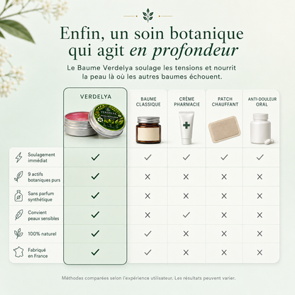 Verdelya Baume Miracle